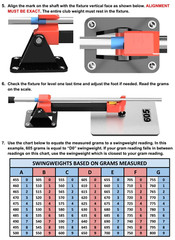 SwingW.com – Simple Swingweight Scale VF. Use 1 digital scale (not included)