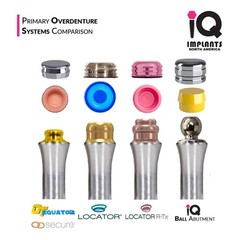 Iq Implants Locator Genuine Original Replacement Male Inserts Caps Standard