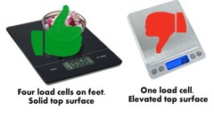 SwingW.com – Simple Swingweight Scale VF. Use 1 digital scale (not included)