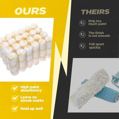 Leumoi 100 Pcs 6 X 1/2 Paint Roller High Density Microfiber Roller Refills Mini
